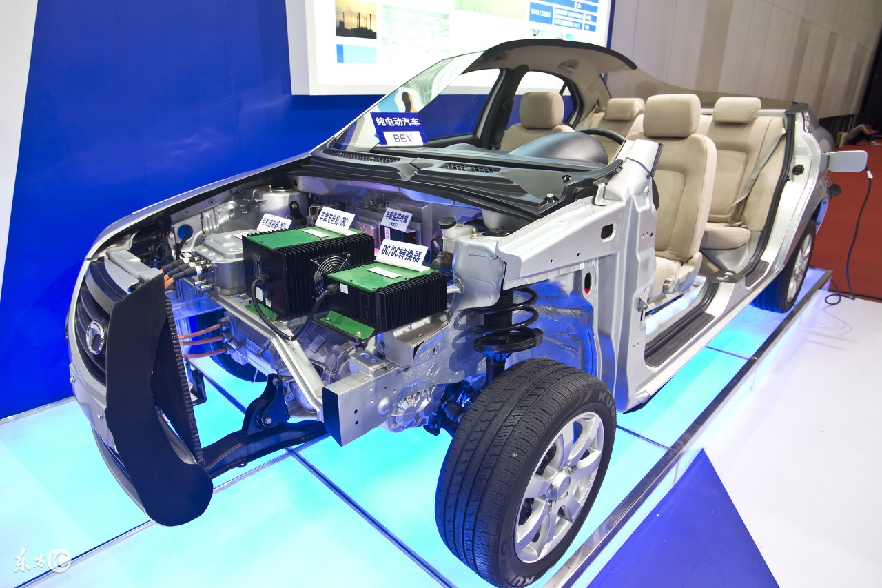 新能源汽车反向充电的原理,理想增程式新能源汽车原理