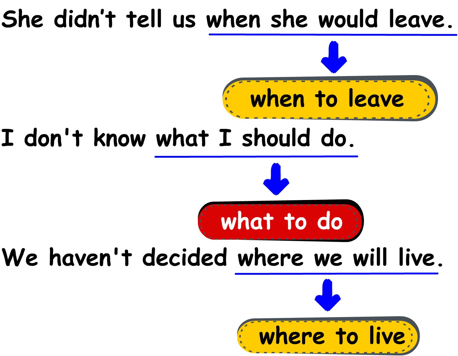 最全最细致的英语语法,英语词性分析技巧