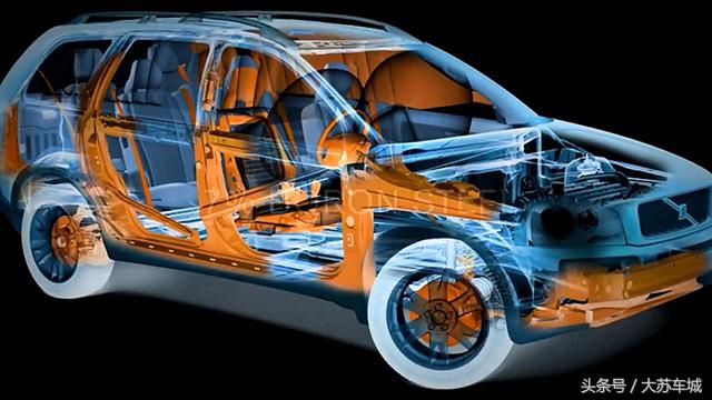 力帆轩朗防盗锁死,力帆轩朗空间表现