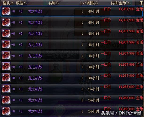 dnf龙之挑战会涨多少经验,dnf2024新春称号对比龙之挑战