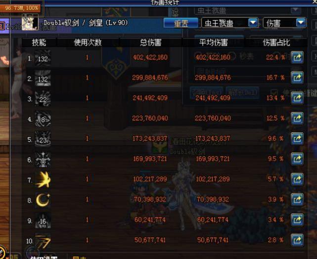 dnf艾肯套效果怎么样,dnf艾肯要双属强还是单属强