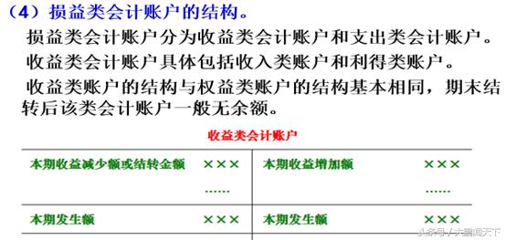 初级会计实务记账规则和账户对应,基础会计做账教学