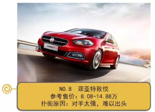 消费者最不敢买的车型，月销个位数，路上比超跑还稀有！