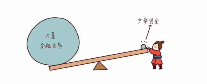 量化云期货,量化云简介