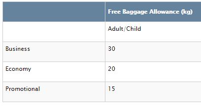 航空携带行李最新规定,航空公司旅客行李携带规定