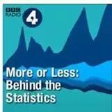 英语听力哪个电台好,听哪些电台可以提高英语听力