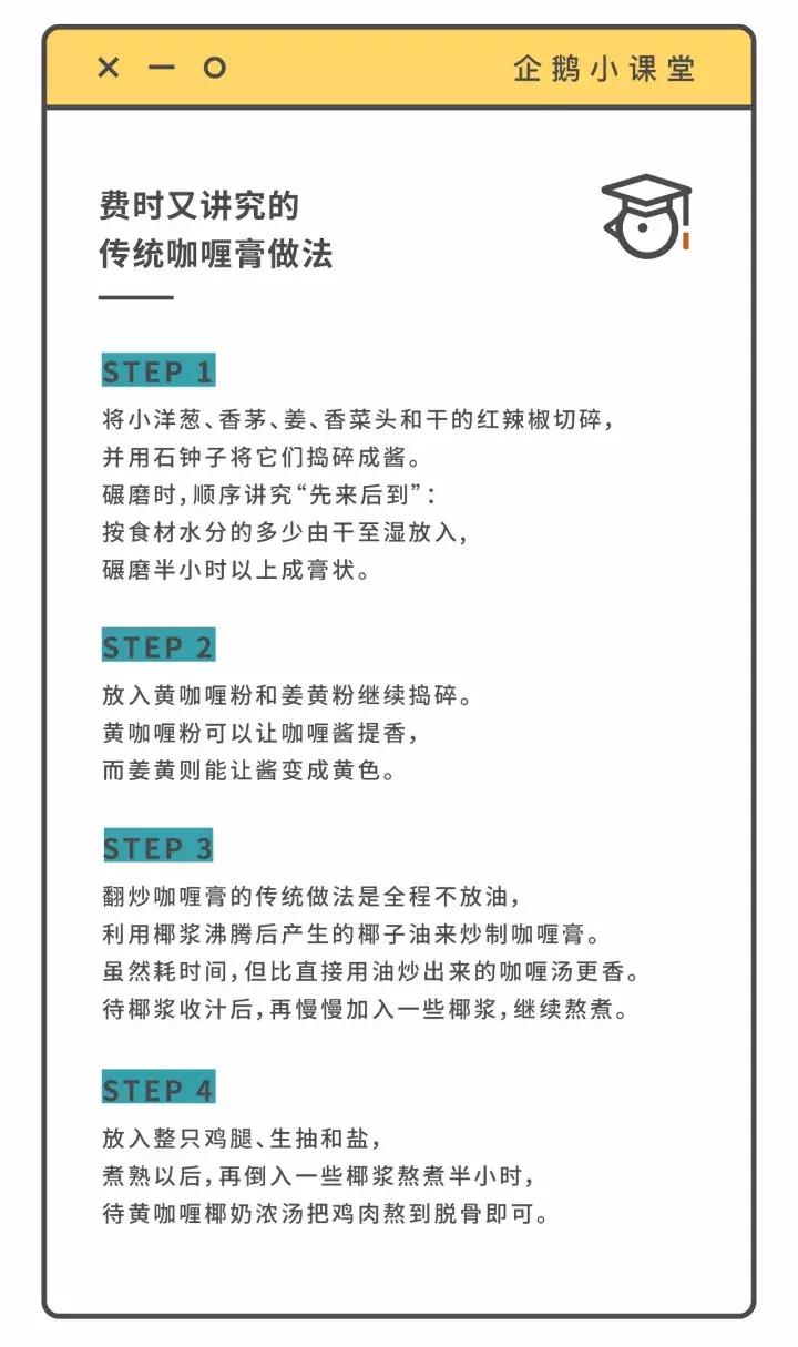 集齐四国食材，才能召唤出这碗家常面！