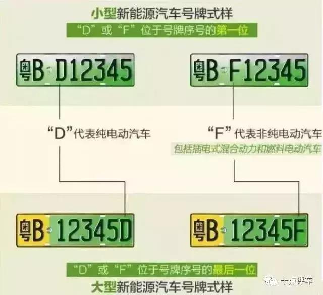看到这种车牌别惊讶！汽车“绿牌”正式来合肥啦！
