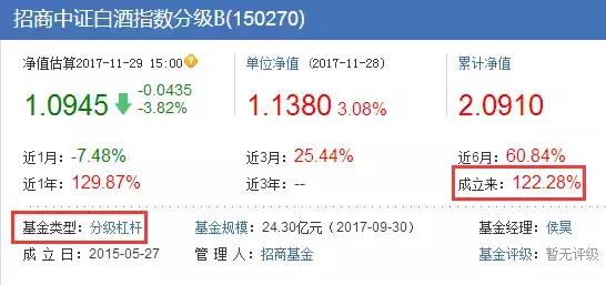 一次讲清楚单利和复利,一次给你讲清楚