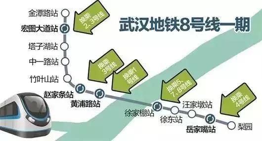 12月武汉一大波好消息集中爆发！条条都和你息息相关！