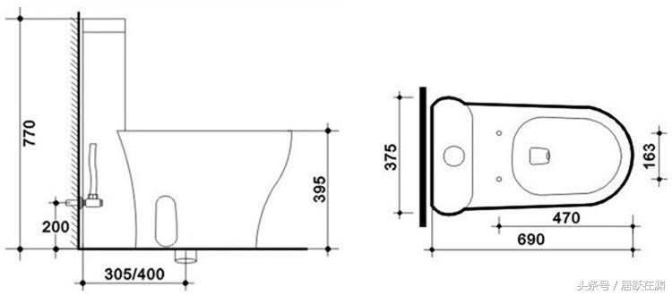 常用装修家具尺寸大全,最全的家装各种家具尺寸