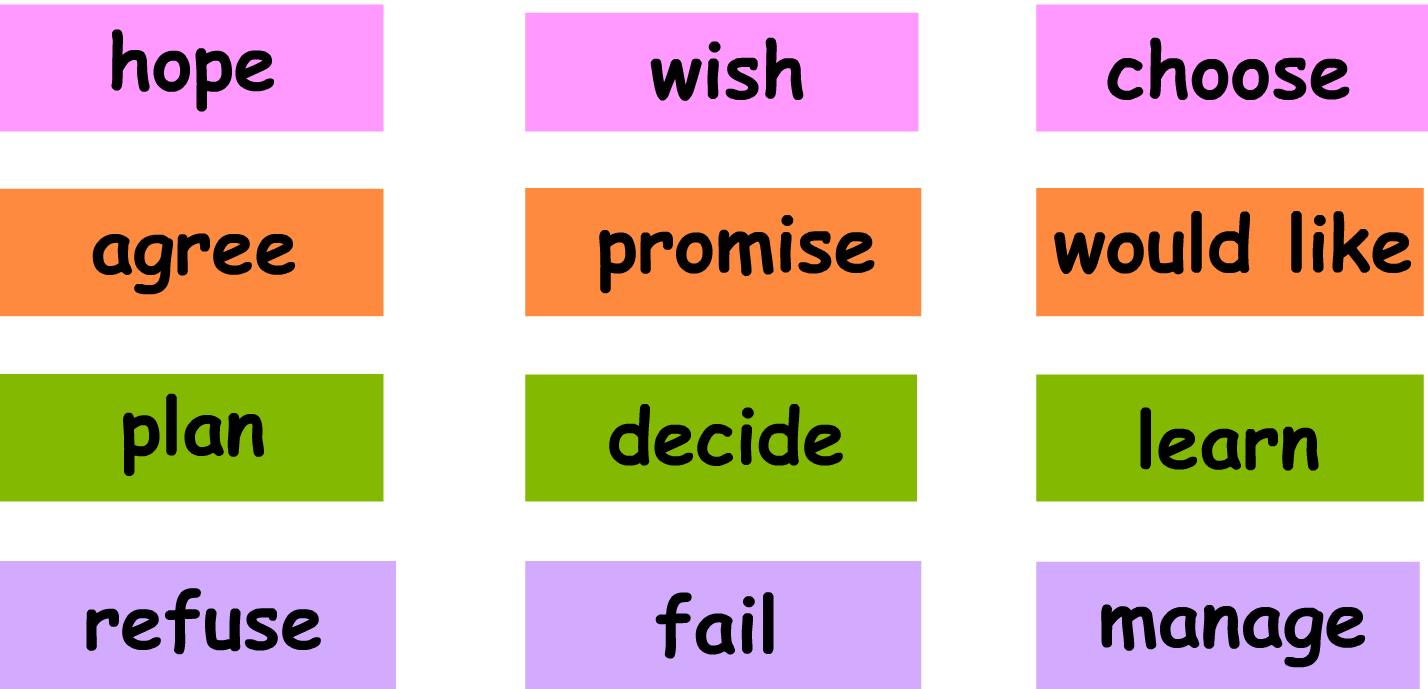 最全最细致的英语语法,英语词性分析技巧