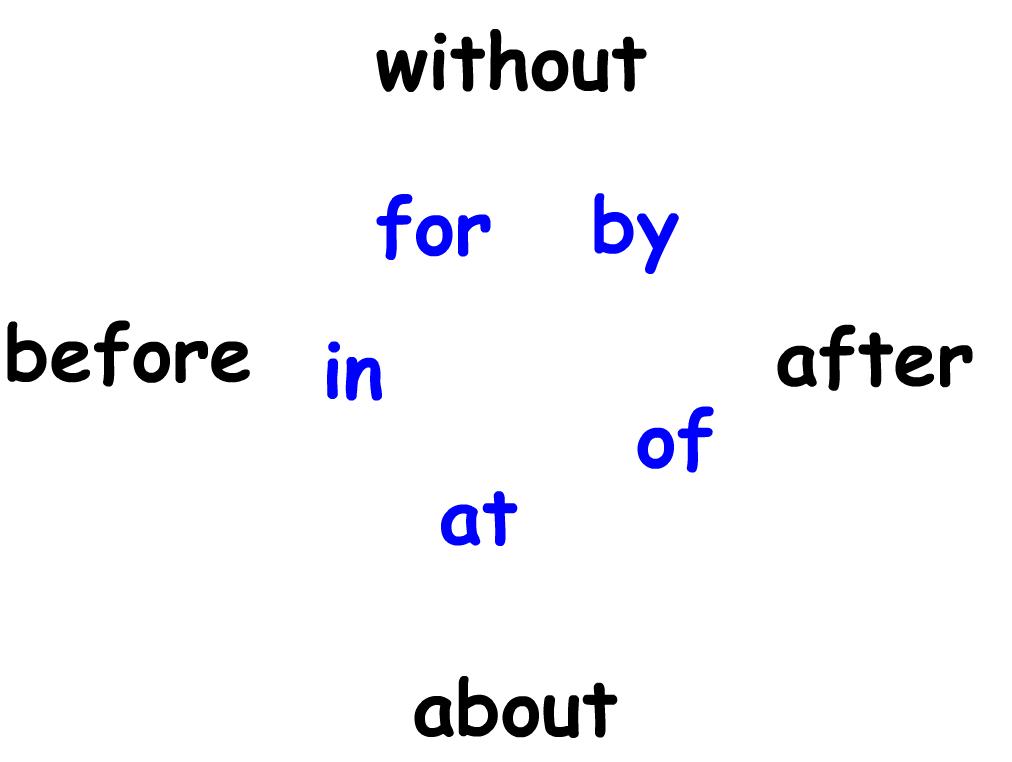 最全最细致的英语语法,英语词性分析技巧
