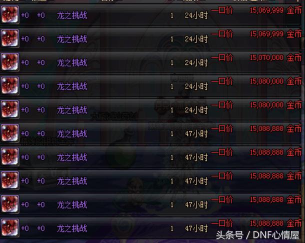 dnf龙之挑战会涨多少经验,dnf2024新春称号对比龙之挑战