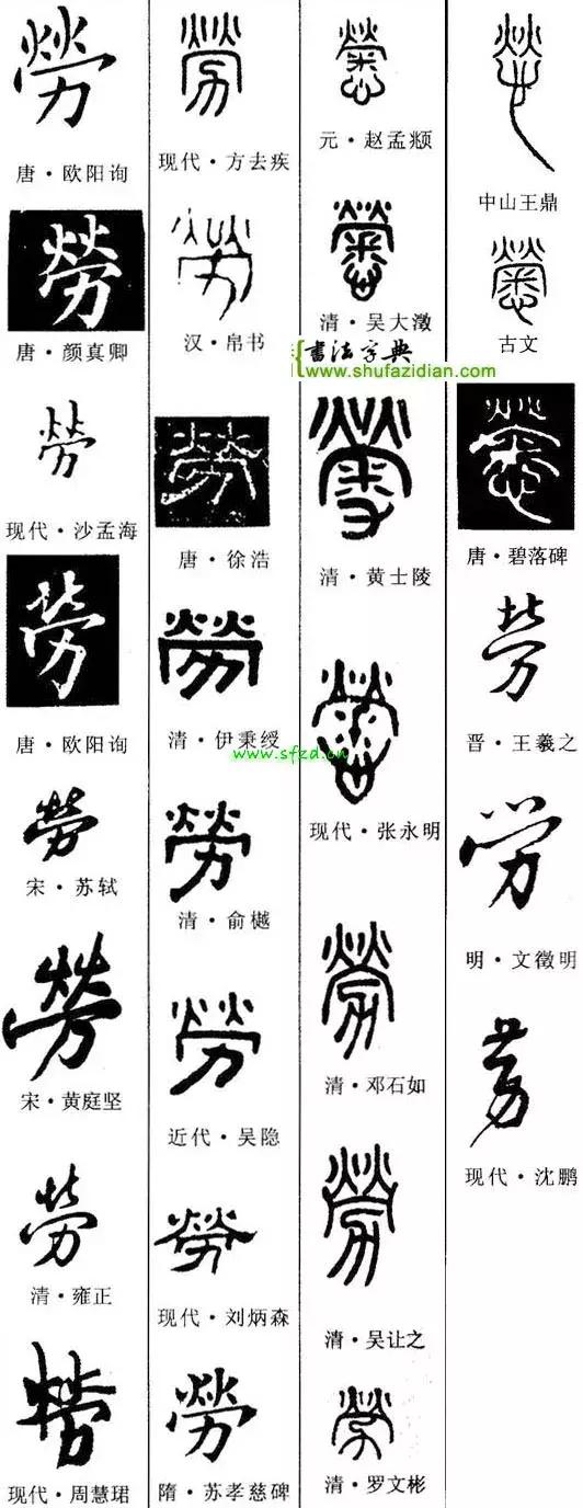 每日一字:劳(1191)2017.11.29