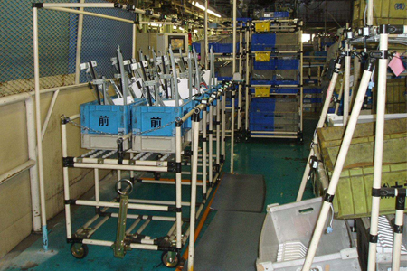 在生产管理中工位器具的实际应用