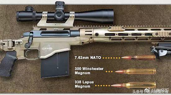 如何练习用狙精准命中目标,教你如何打好狙击