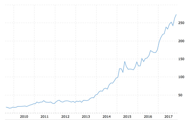 【深度】能否再次以小吃大?聊一聊IC巨头博通的传奇收购史