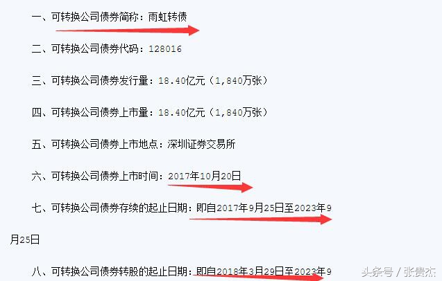 可转债打新怎么玩,打新可转债怎么玩