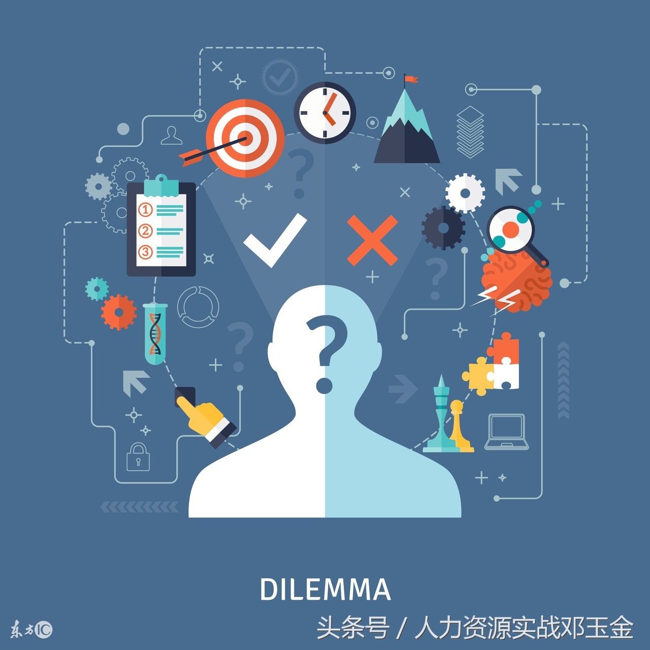 如何管理难缠的下属，且听本文拆解