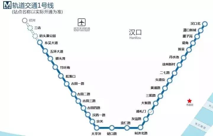 12月武汉一大波好消息集中爆发！条条都和你息息相关！