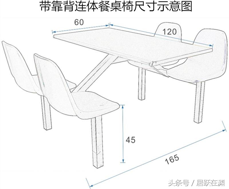 常用装修家具尺寸大全,最全的家装各种家具尺寸