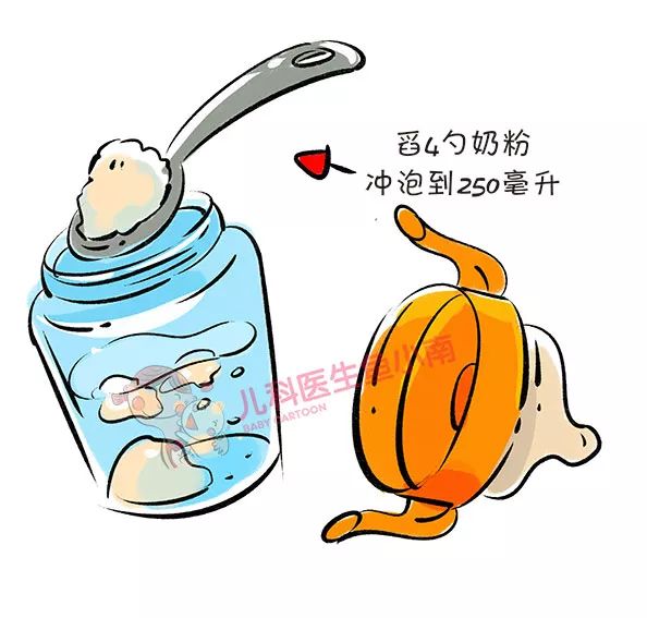 宝宝每天应该喝多少奶粉,宝宝一天喝多少奶最合适