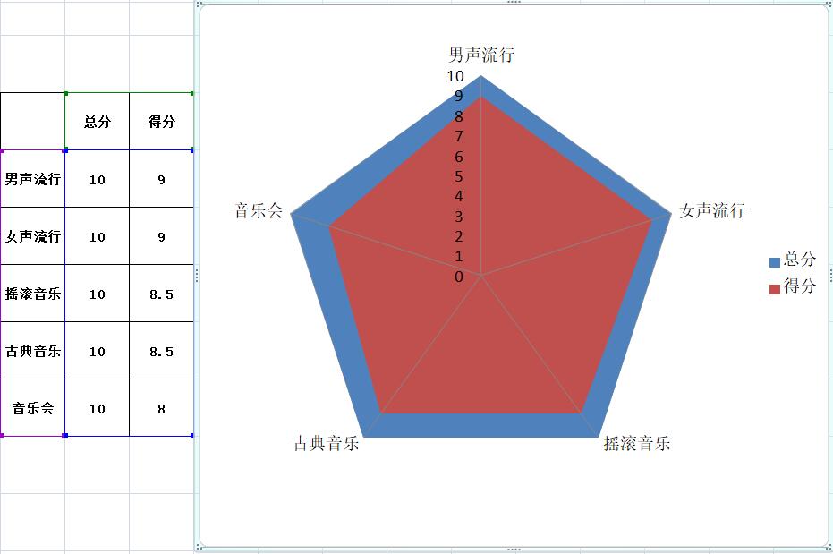 亲临感极致的音效享受---LGHBS-W120颈带式立体声蓝牙耳机体验