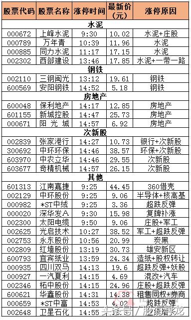 招商证券策略会魔咒,招商策略会2024