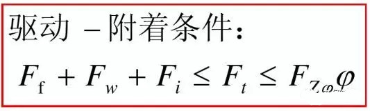 汽车在雪地里打滑,冬天车打滑上不去坡怎么办