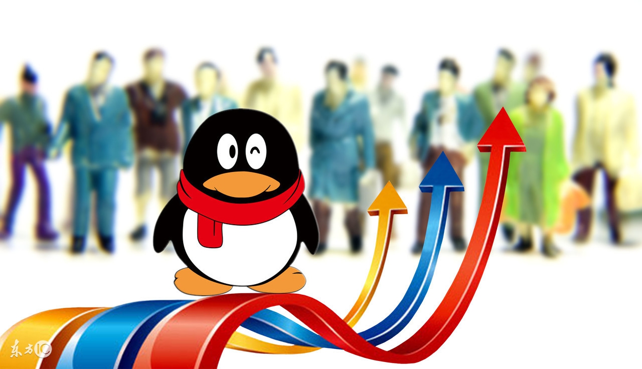 qq加群怎么增加等级,新版qq如何通过群号加群