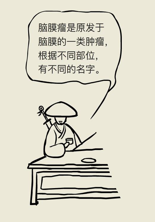 脑袋里长瘤子一定要切除吗,脑袋里长瘤能治好吗