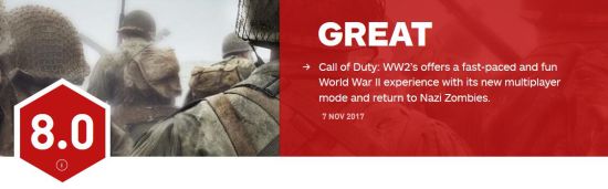 射击游戏之王最新续作，能讲好二战故事吗？