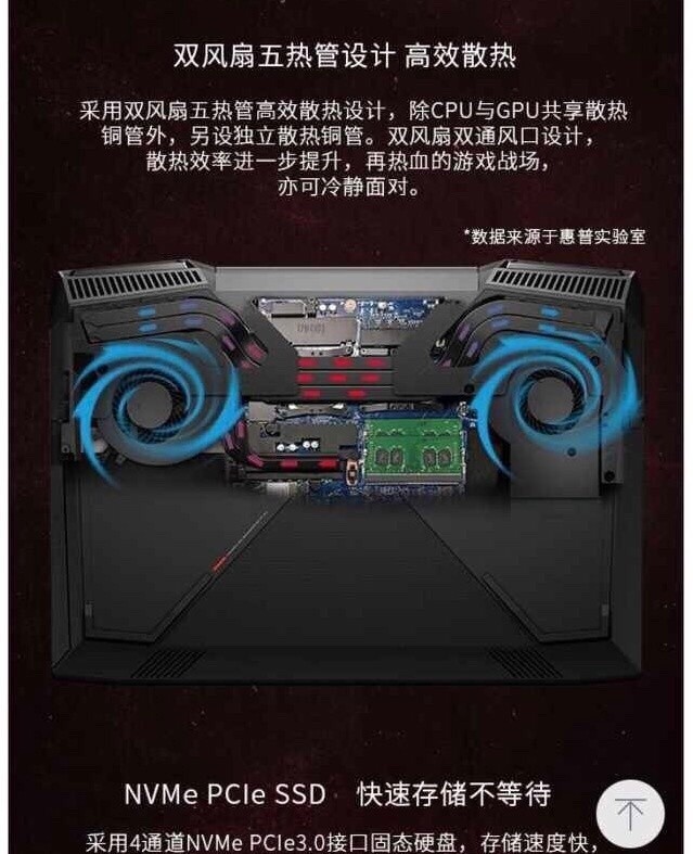 科技有关的事件,科技领域的重要事件