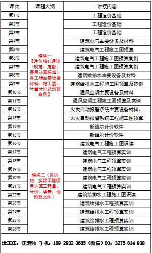 深圳水电安装公司,深圳水电安装