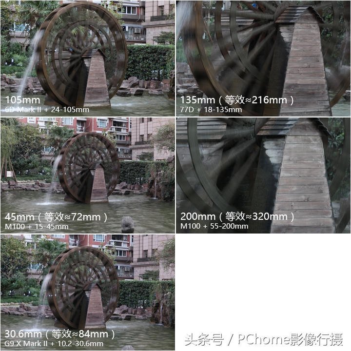 值得入手的数码相机平价佳能,佳能相机测评今年