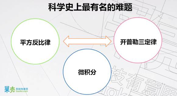 科学界的宫斗史:面对一生宿敌，牛顿如何应对？