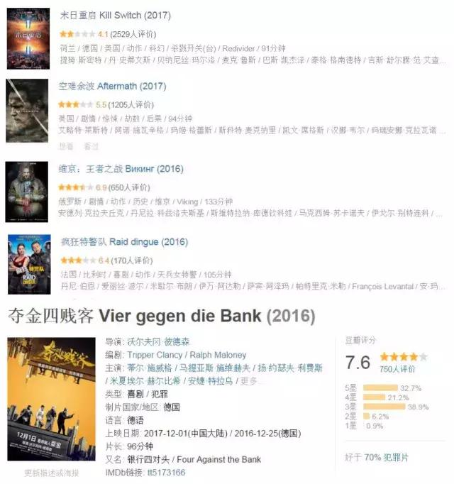 你的钱包还能坚持多久,你的钱包还够支撑多久