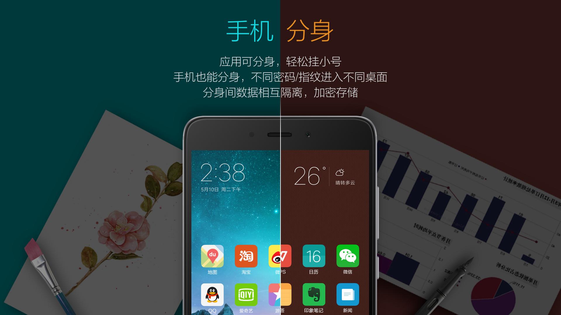 小米miui系统怎么退回旧版本,小米miui转移数据到苹果手机