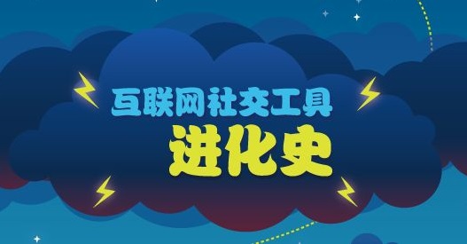 微商引流如何精准引流,微商怎么引流有哪些精准引流方法