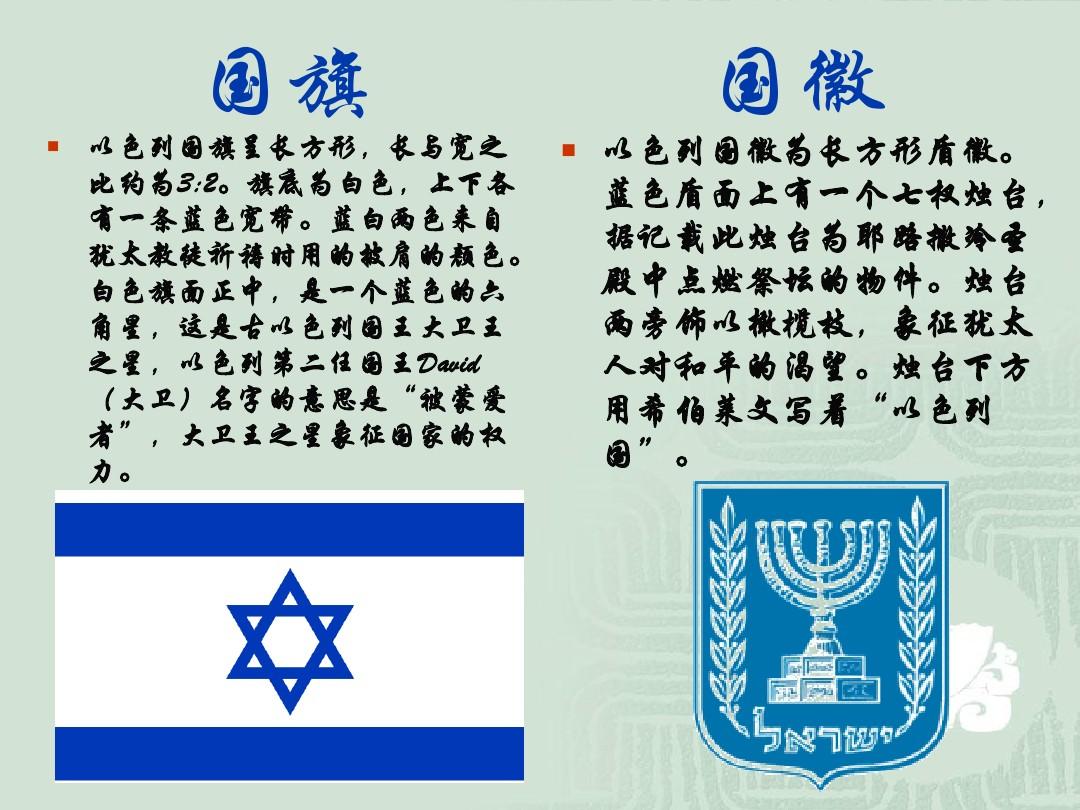 中东地区三大宗教圣地,世界三大宗教信仰地