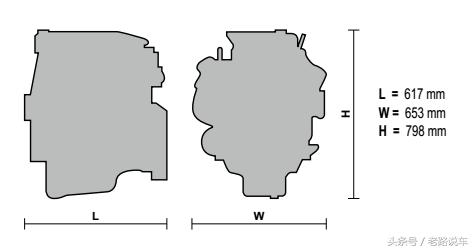 菲亚特f1c发动机怎么样,菲亚特cursor16发动机