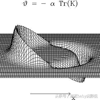 三体光速曲率引擎,三体中地球的曲率引擎几倍光速
