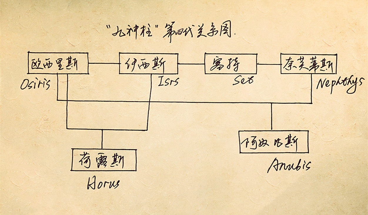 从德国骨科到中国骨科,德国骨科和英国法庭