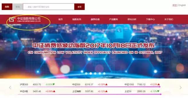 一些用过的股票投资工具与网站,常用的股票投资工具与网站