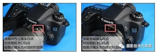 canon单反相机入门教程图解,尼康d5600单反相机入门教程