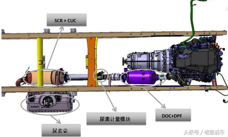 菲亚特f1c发动机怎么样,菲亚特cursor16发动机