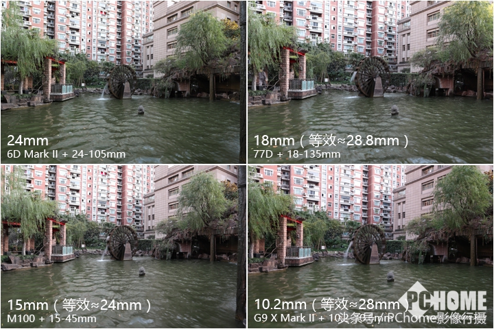 值得入手的数码相机平价佳能,佳能相机测评今年