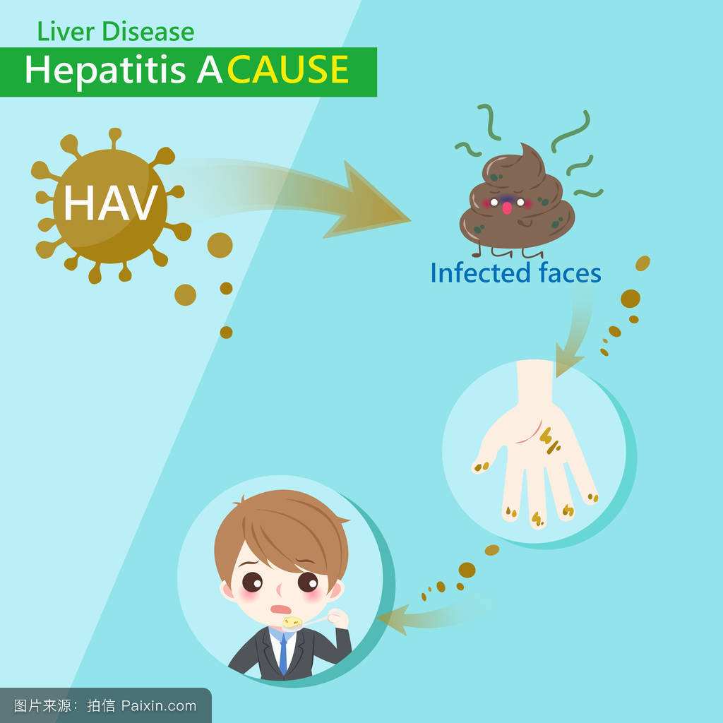 中医抗乙肝病毒的中药方剂,抗乙肝病毒中药有哪些