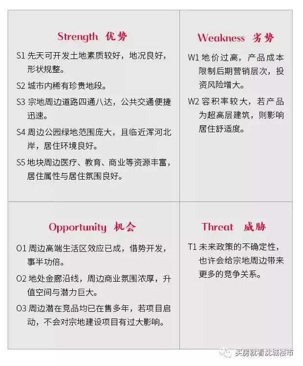 沈河地块八千一最后谁能去“吃鸡”